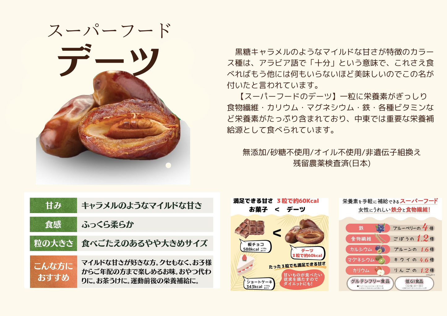 希少!プレミアムデーツ約240g 約30粒 UAE産 鉄分補給に最適! ザムザムの泉select