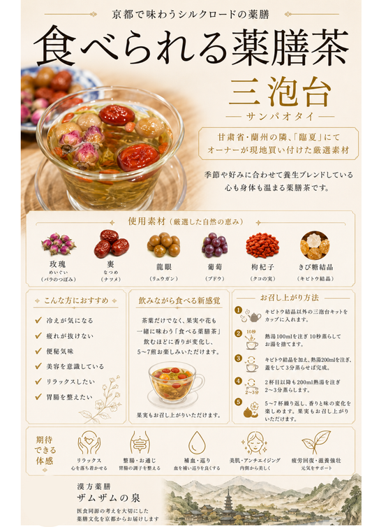 薬膳茶キット1パック